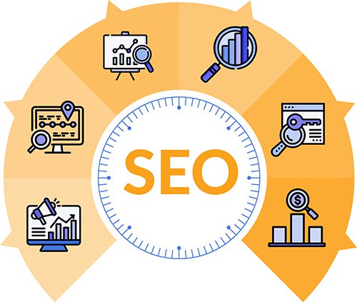 Optimisation du référencement